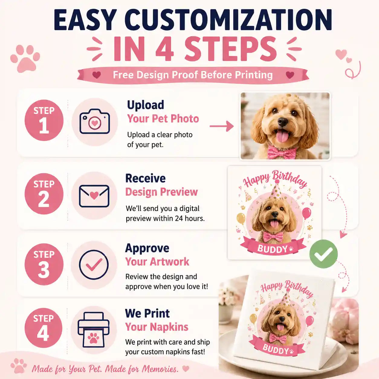 SKYTISUE 名入れペット誕生日ナプキン | 写真・名前・デザイン入り犬猫用カスタムパーティーナプキン