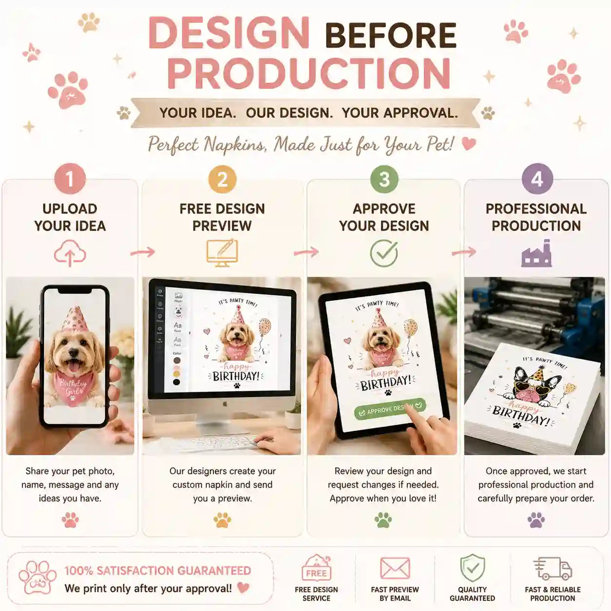 SKYTISUE custom napkin design approval process from upload to production