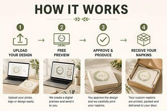 How SKYTISUE Creates Perfect Personalized Napkins: From Design Approval To Final Production