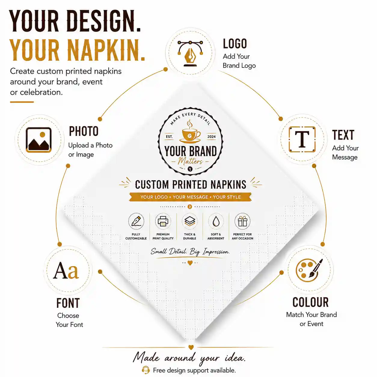 SKYTISUE | Custom Personalised Napkins – Logo, Photo & Text