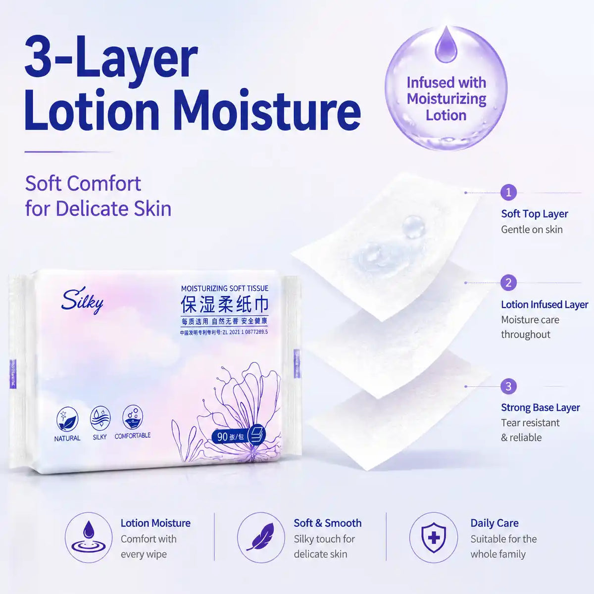 SKYTISUE – Lotion Tissue 3-Ply Moisturizing Facial Tissue