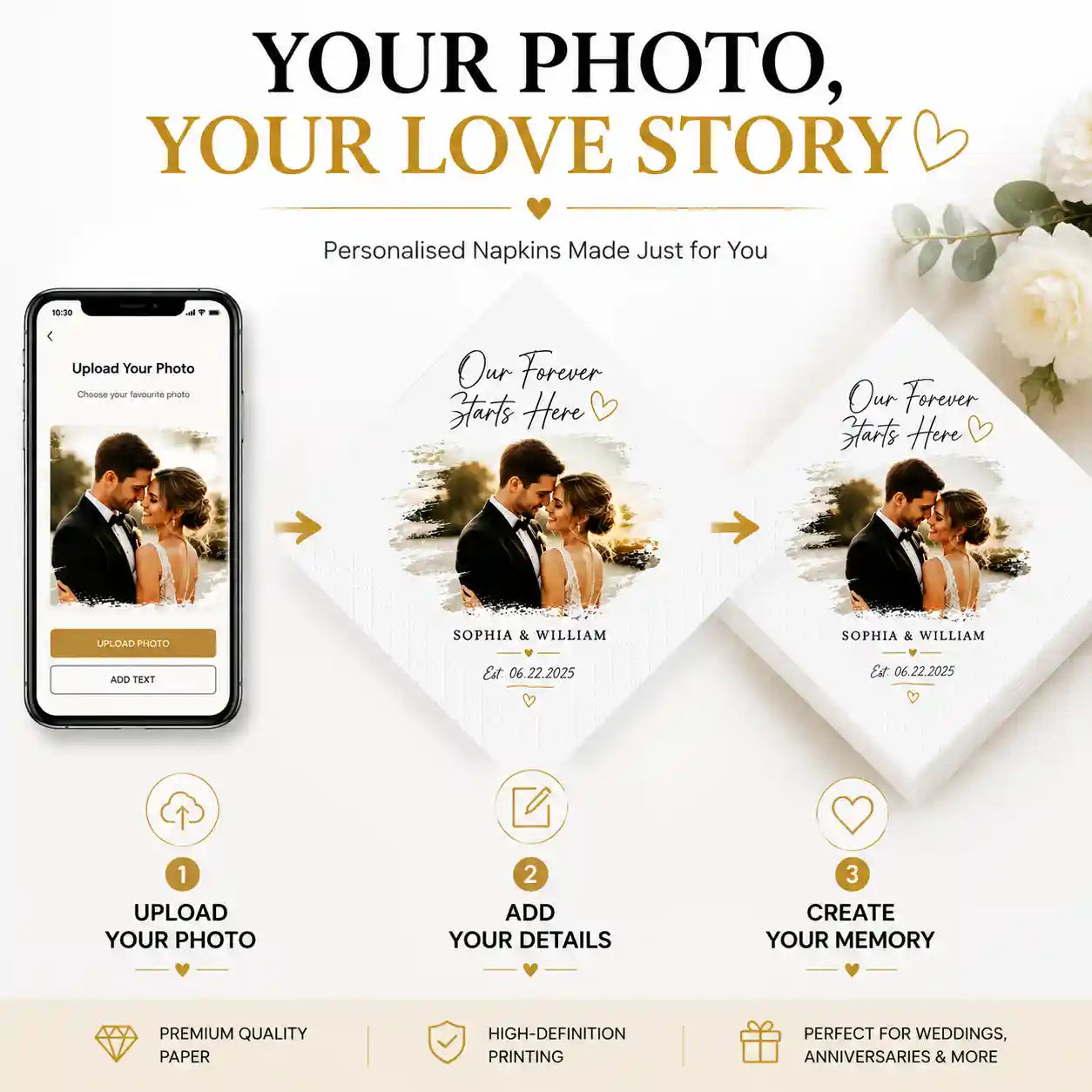 Custom photo wedding napkins showing personalised wedding photo, names and details printed on each napkin