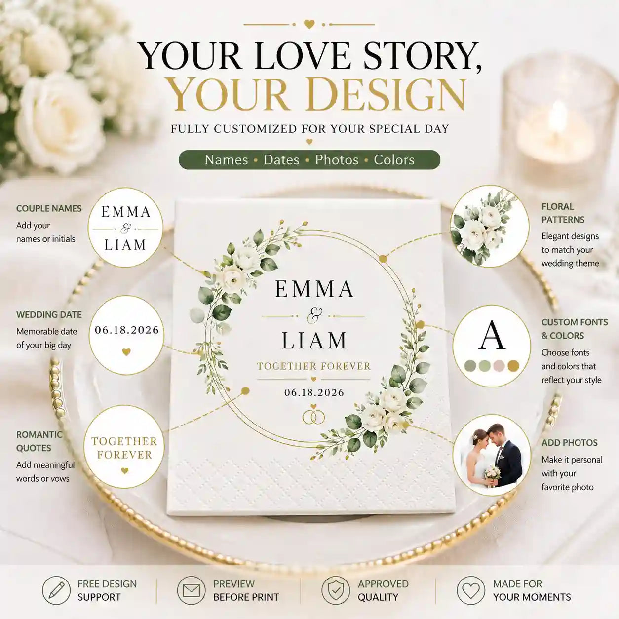 Personalized floral wedding napkin with custom names and wedding date design