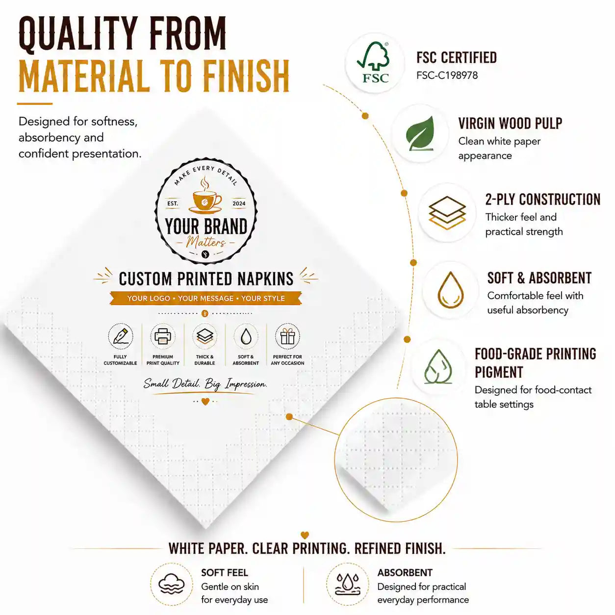 SKYTISUE | Custom Personalised Napkins – Logo, Photo & Text