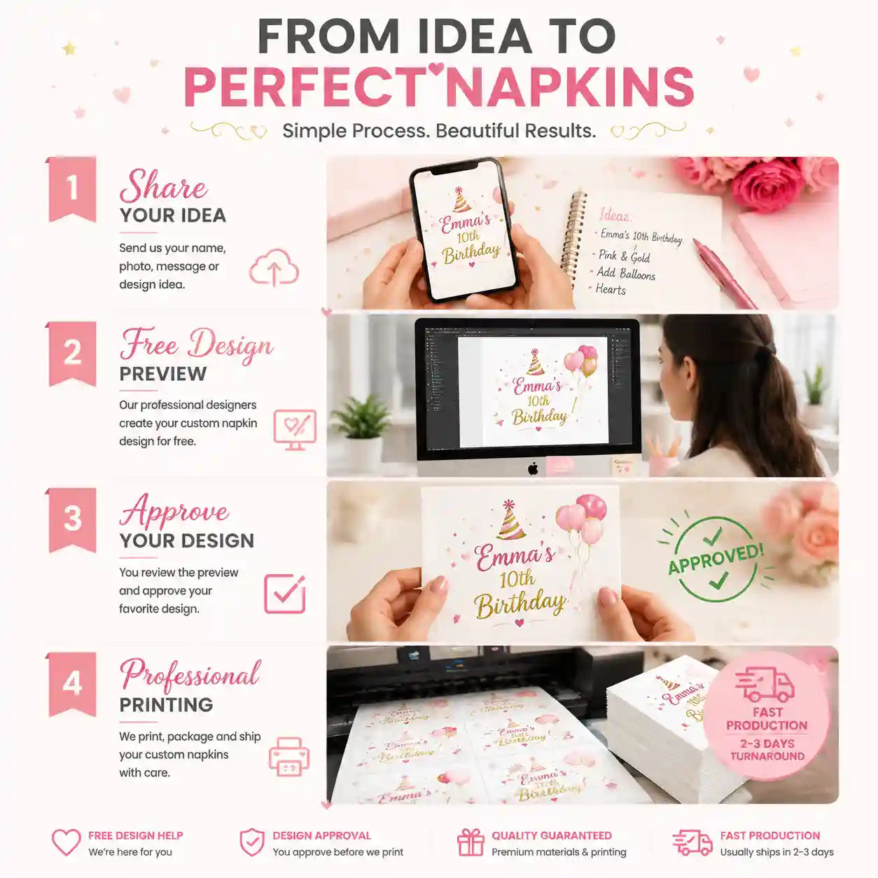Free design preview process for SKYTISUE personalized birthday napkins customization
