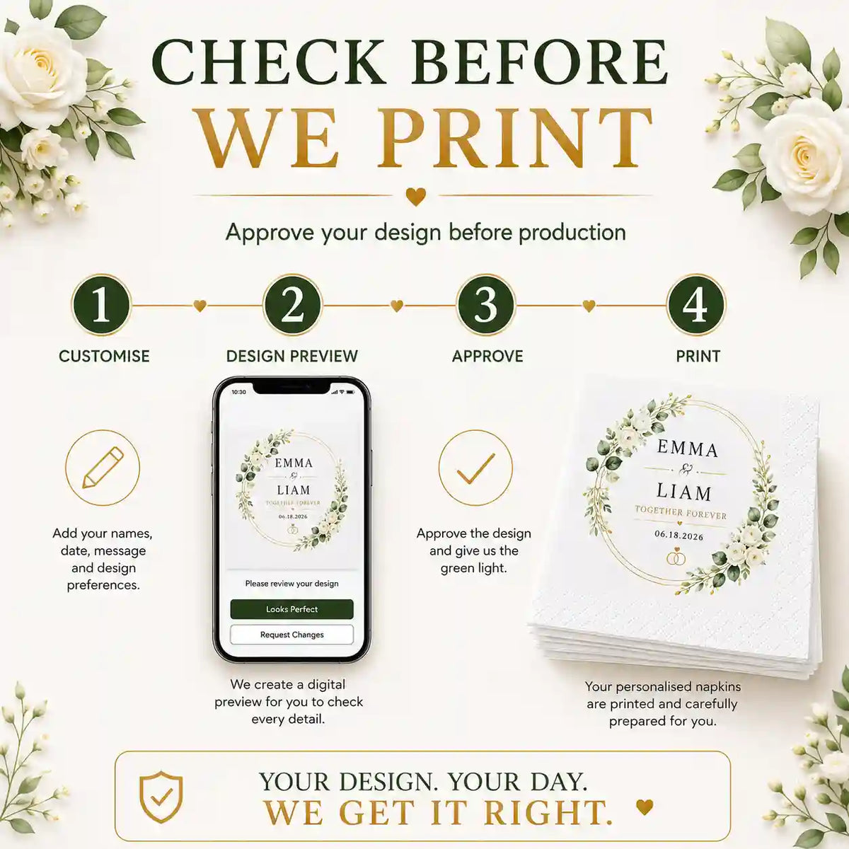 Custom wedding napkin order process with design preview, customer approval and final printing