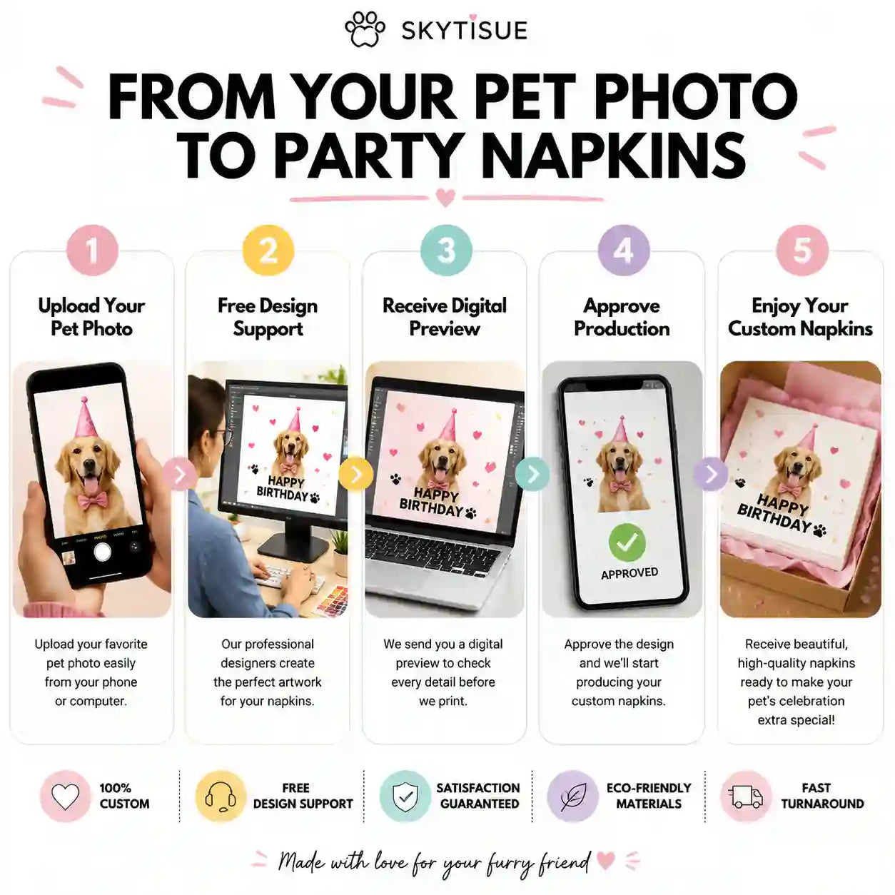 How to create personalized pet birthday napkins by uploading a pet photo, receiving design preview and approving custom printing