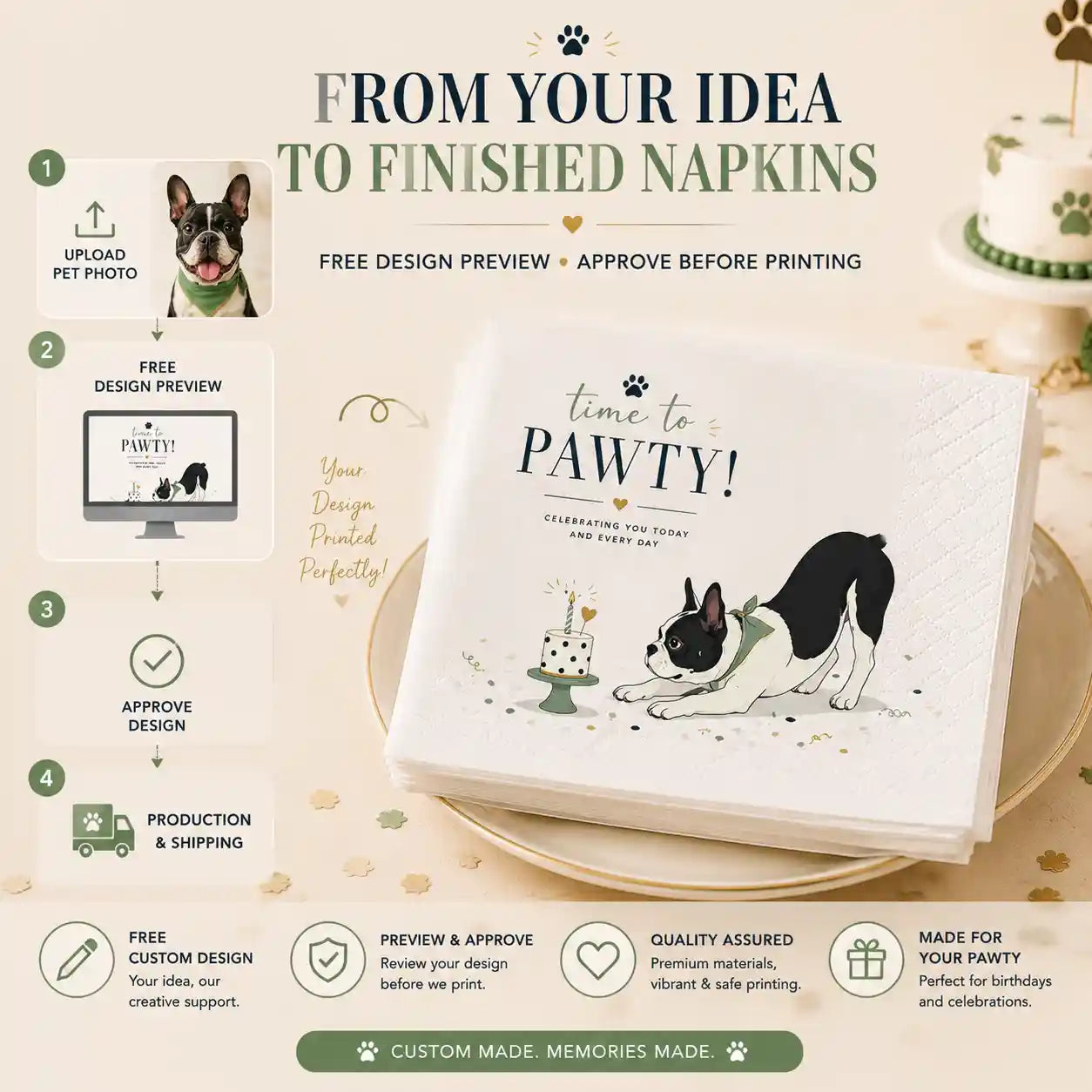 Personalized pet birthday napkins creating memorable photo worthy party moments