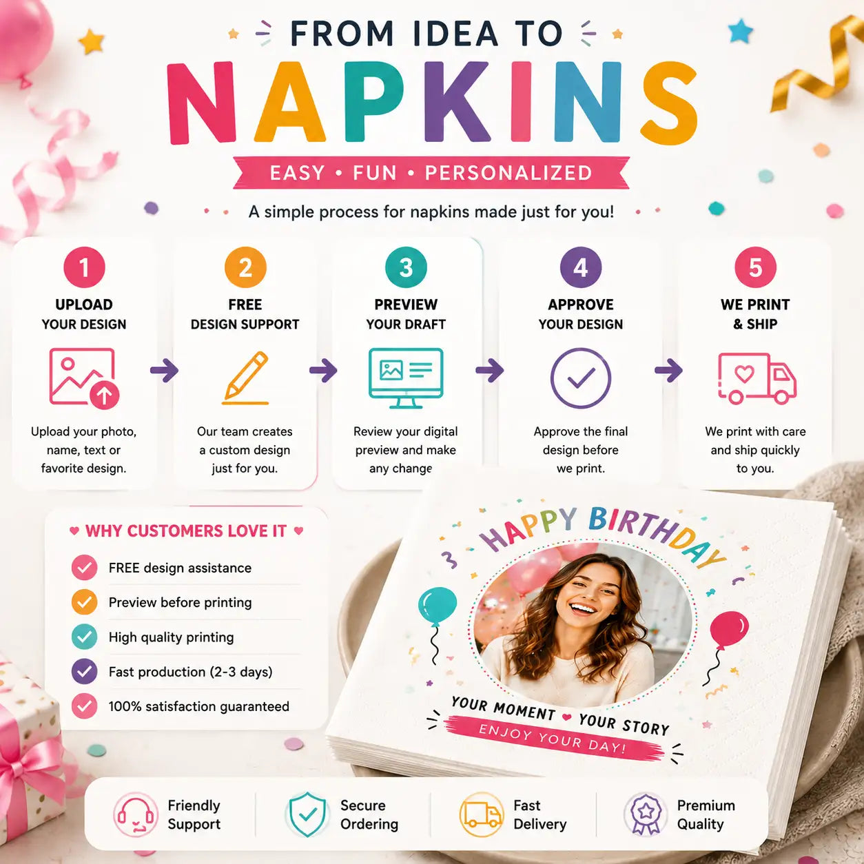 Personalized napkin ordering process from design preview to final production