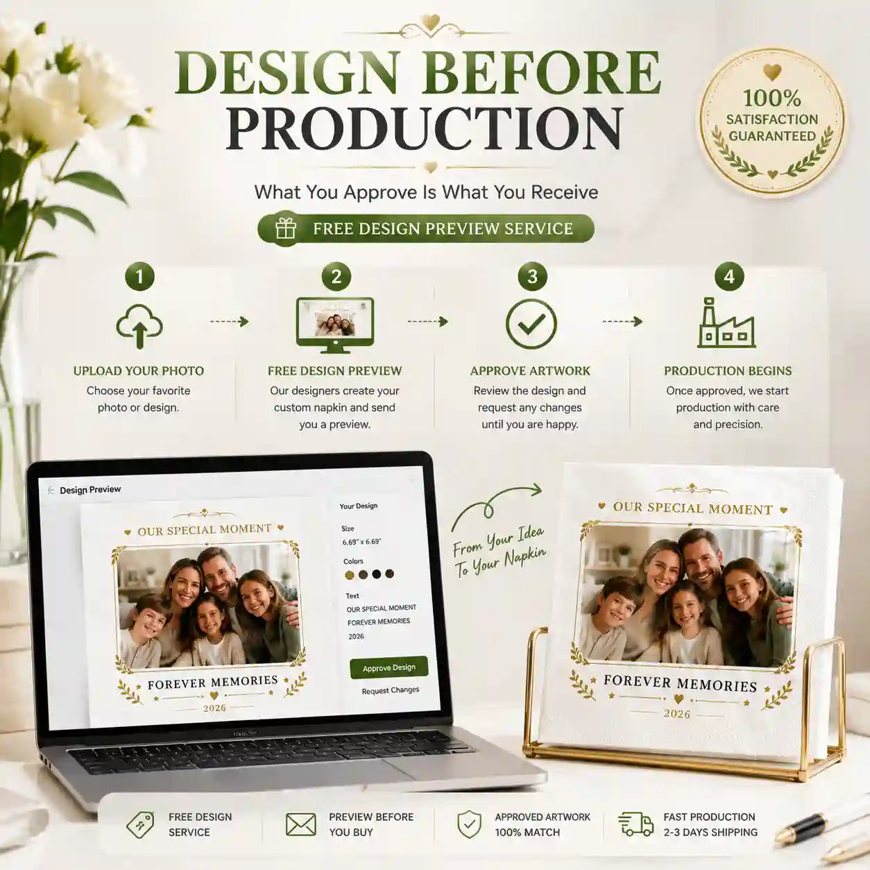 Personalized photo napkins used for family gatherings birthdays and anniversary celebrations
