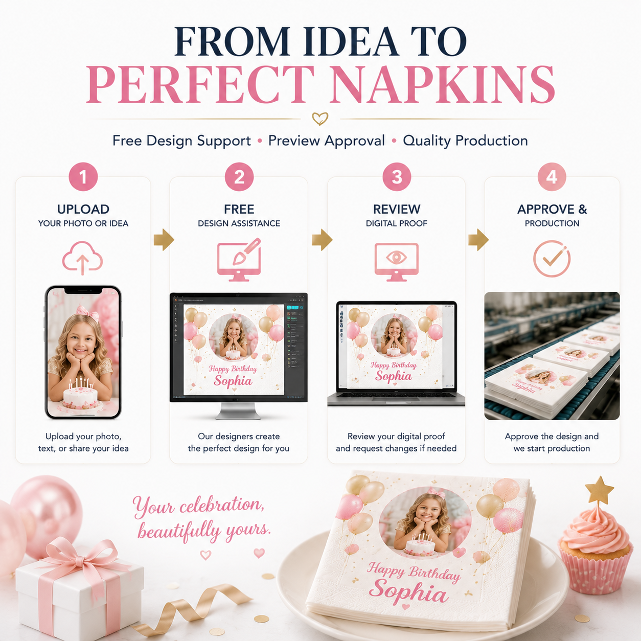 SKYTISUE 名入れ誕生日ナプキン｜名前、写真、デザイン入りカスタムプリントパーティーナプキン