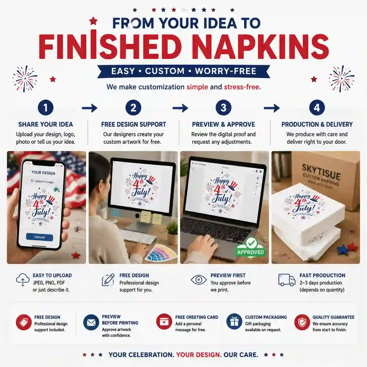 Personalized napkin customization process from design preview approval to final production