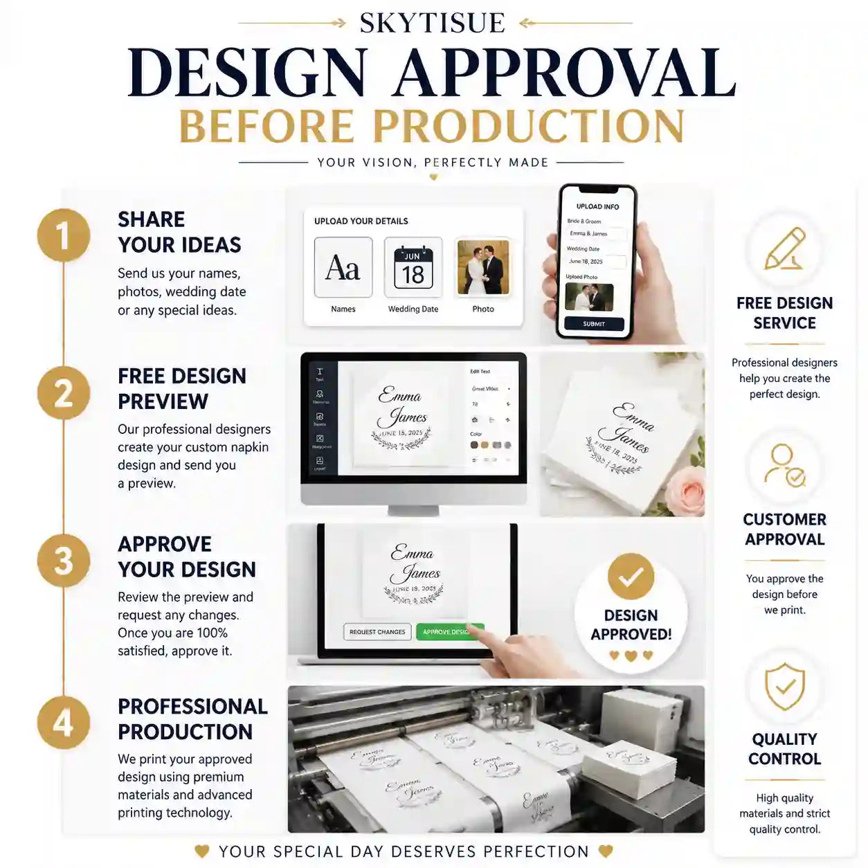 SKYTISUE free wedding napkin design service with professional customization help, font selection, colors, and pattern suggestions