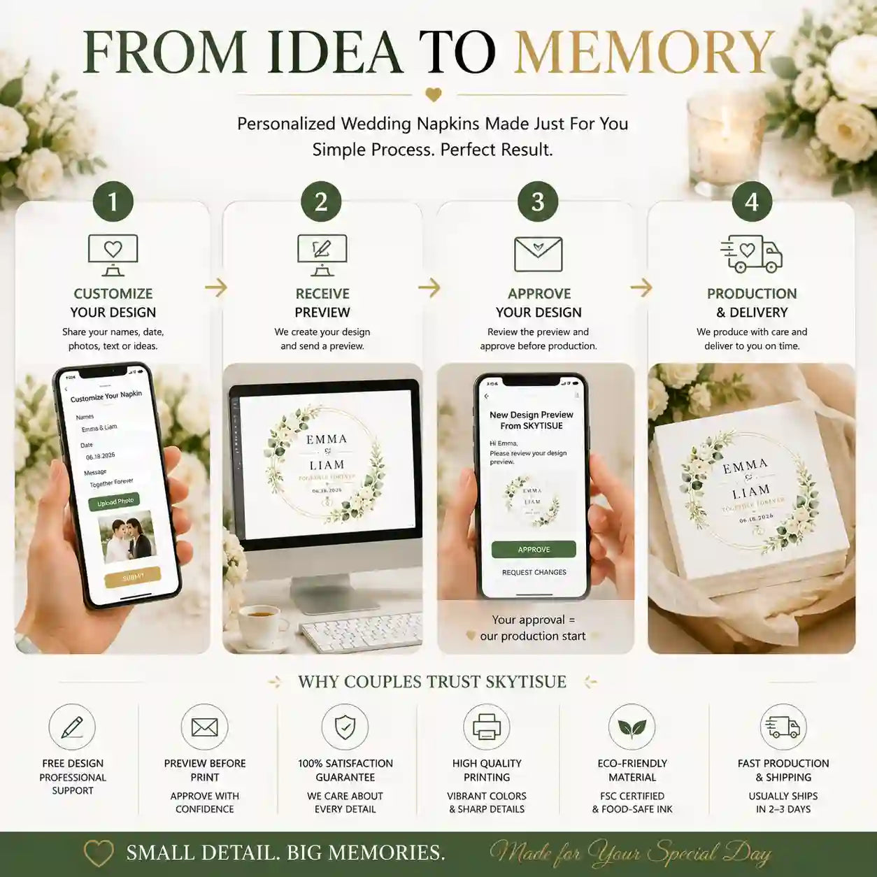 Personalized wedding napkins available in multiple size options