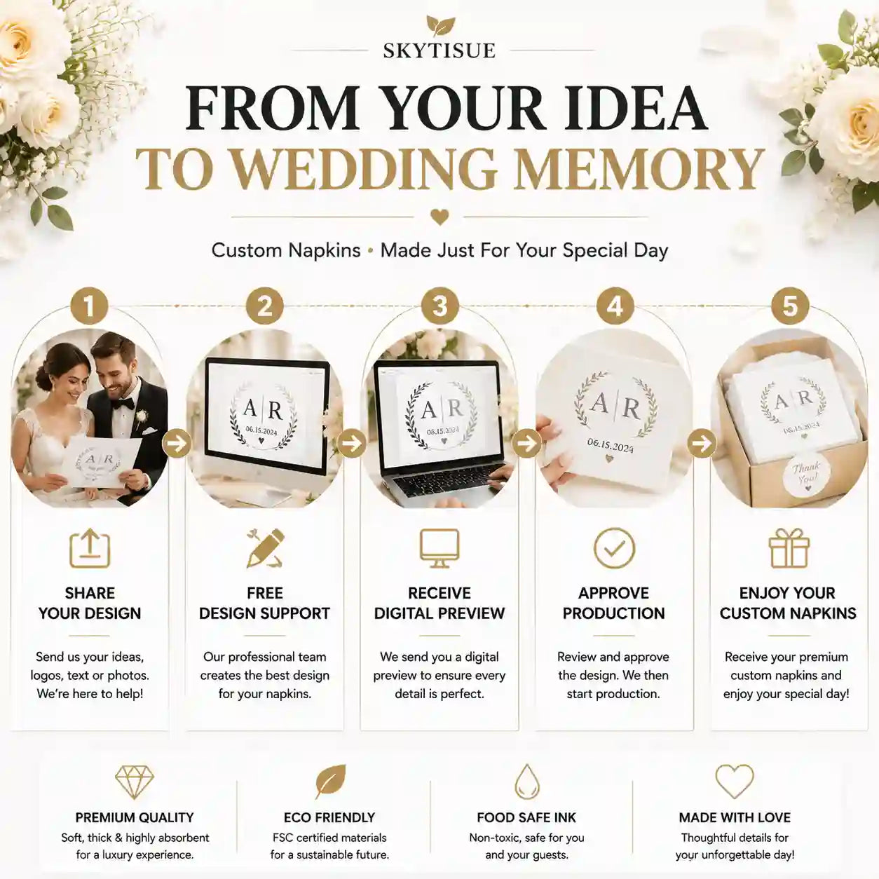 SKYTISUE Personalized Wedding Napkins Custom Names & Designs