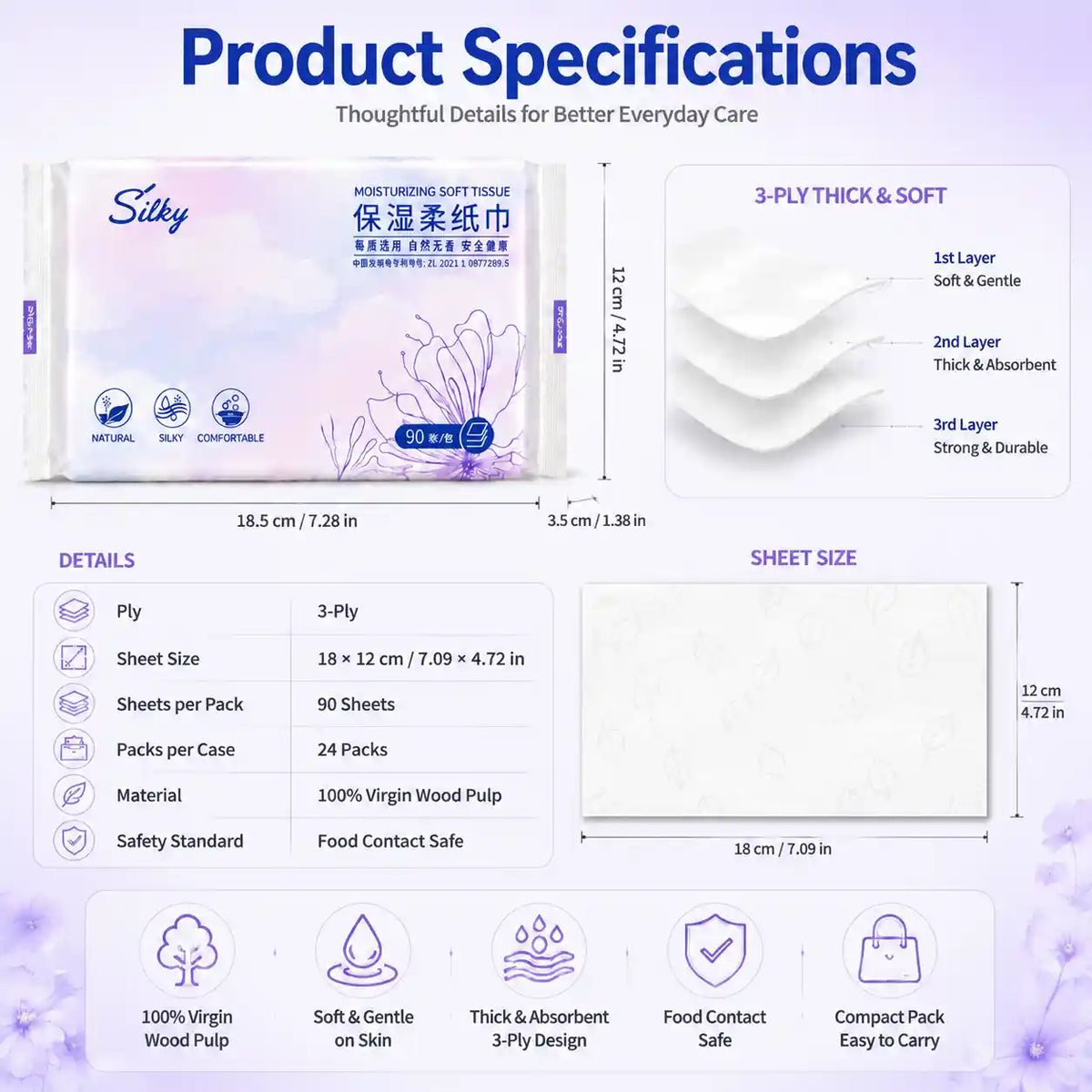 SKYTISUE – Lotion Tissue 3-Ply Moisturizing Facial Tissue
